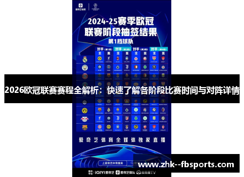 2026欧冠联赛赛程全解析：快速了解各阶段比赛时间与对阵详情