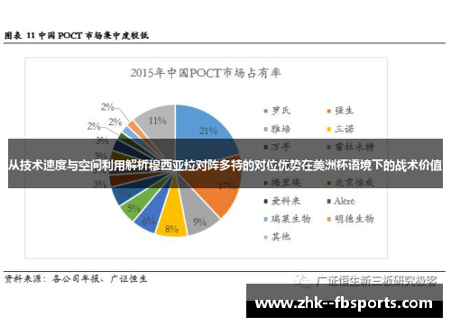 从技术速度与空间利用解析穆西亚拉对阵多特的对位优势在美洲杯语境下的战术价值 从技术速度与空间利用解析穆西亚拉对阵多特的对位优势在美洲杯语境下的战术价值