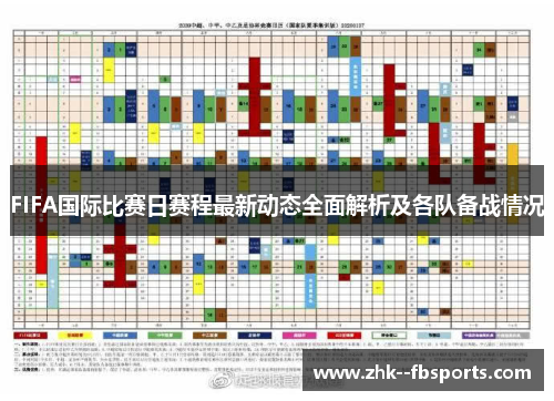 FIFA国际比赛日赛程最新动态全面解析及各队备战情况