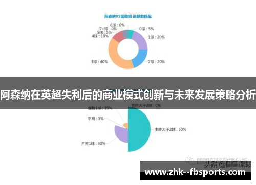 阿森纳在英超失利后的商业模式创新与未来发展策略分析