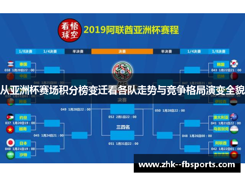 从亚洲杯赛场积分榜变迁看各队走势与竞争格局演变全貌