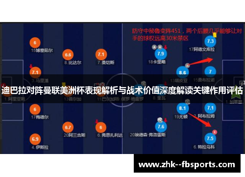 迪巴拉对阵曼联美洲杯表现解析与战术价值深度解读关键作用评估 迪巴拉对阵曼联美洲杯表现解析与战术价值深度解读关键作用评估