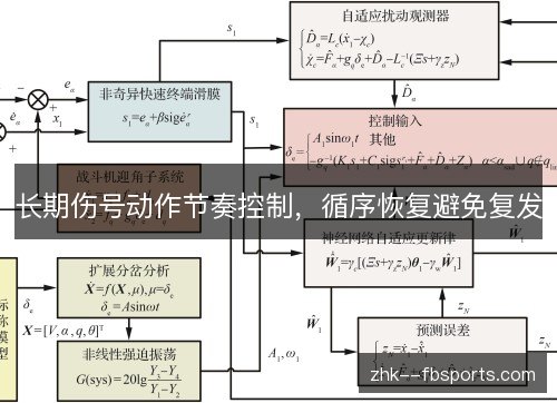 长期伤号动作节奏控制，循序恢复避免复发